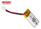 Ultrasmall пригодный для носки сертификат UL IEC62133 CE батареи 3.7V 80mah прибора